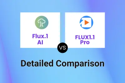 Flux.1 AI vs FLUX1.1 Pro