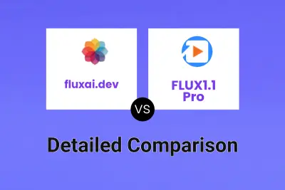 fluxai.dev vs FLUX1.1 Pro
