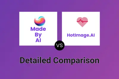 Made By AI vs HotImage.AI