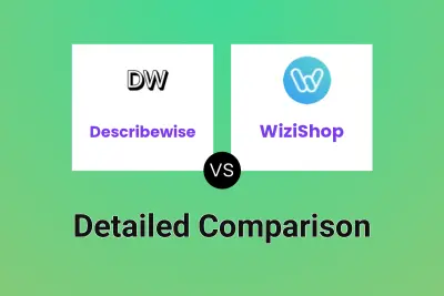 Describewise vs WiziShop