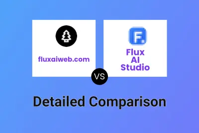 fluxaiweb.com vs Flux AI Studio