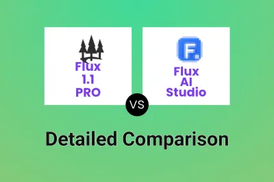 Flux 1.1 PRO vs Flux AI Studio