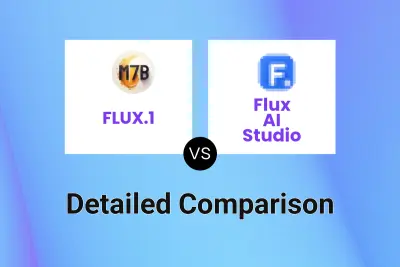 FLUX.1 vs Flux AI Studio