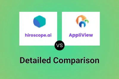 hiroscope.ai vs AppliView