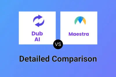 Dub AI vs Maestra