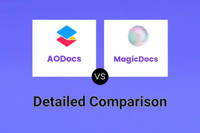 AODocs vs MagicDocs
