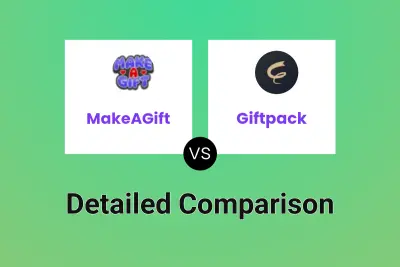 MakeAGift vs Giftpack
