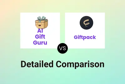 AI Gift Guru vs Giftpack