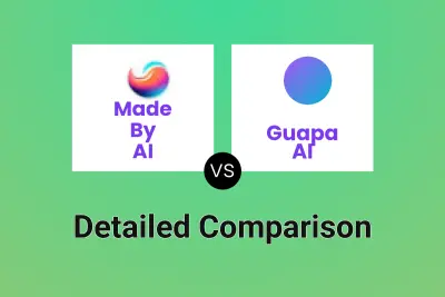 Made By AI vs Guapa AI