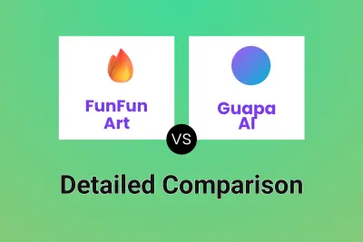 FunFun Art vs Guapa AI