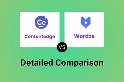 Contentedge vs Wordze