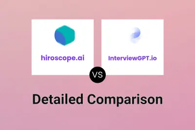 hiroscope.ai vs InterviewGPT.io