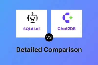 SQLAI.ai vs Chat2DB