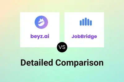 beyz.ai vs JobBridge