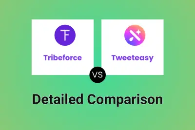 Tribeforce vs Tweeteasy