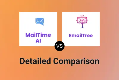 MailTime AI vs EmailTree
