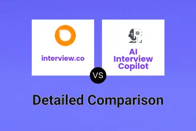 interview.co vs AI Interview Copilot