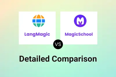 LangMagic vs MagicSchool