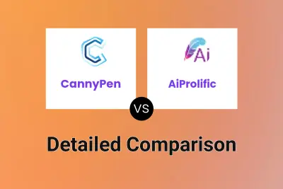 CannyPen vs AiProlific
