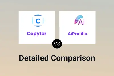 Copyter vs AiProlific