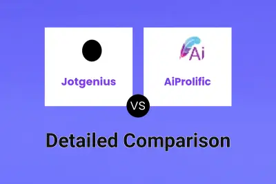 Jotgenius vs AiProlific