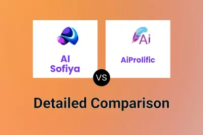 AI Sofiya vs AiProlific