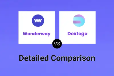 Wonderway vs Dextego