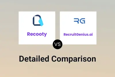 Recooty vs RecruitGenius.ai