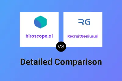 hiroscope.ai vs RecruitGenius.ai