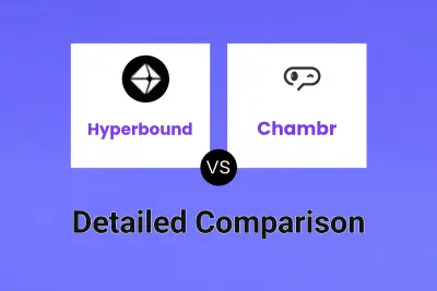 Hyperbound vs Chambr
