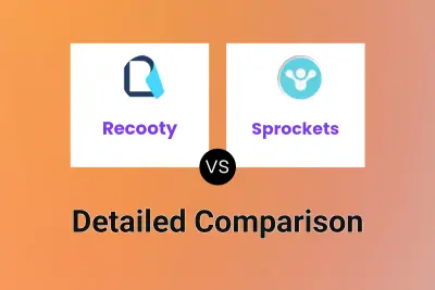 Recooty vs Sprockets