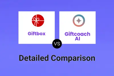 Giftbox vs Giftcoach AI