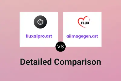 fluxaipro.art vs aiimagegen.art