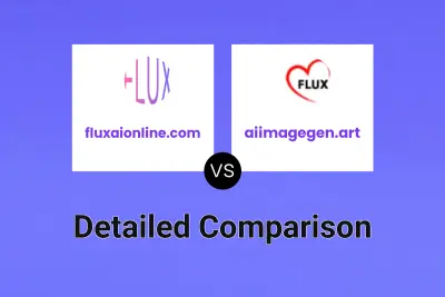 fluxaionline.com vs aiimagegen.art