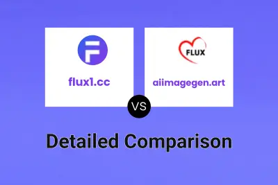 flux1.cc vs aiimagegen.art