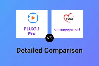 FLUX1.1 Pro vs aiimagegen.art