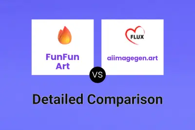 FunFun Art vs aiimagegen.art