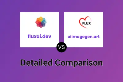 fluxai.dev vs aiimagegen.art