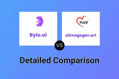 Bylo.ai vs aiimagegen.art