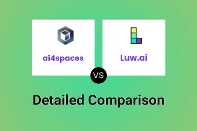 ai4spaces vs Luw.ai