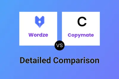 Wordze vs Copymate