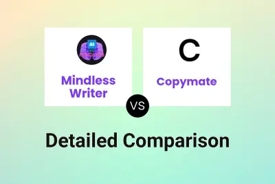 Mindless Writer vs Copymate