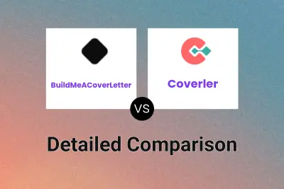 BuildMeACoverLetter vs Coverler