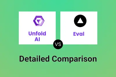 Unfold AI vs Eval