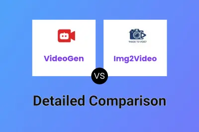VideoGen vs Img2Video