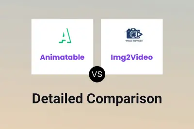 Animatable vs Img2Video