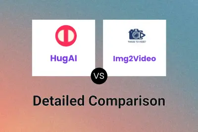 HugAI vs Img2Video