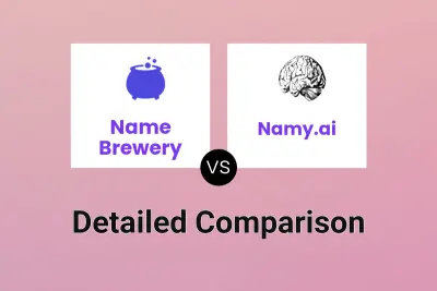 Name Brewery vs Namy.ai