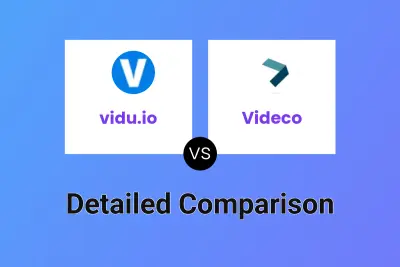 vidu.io vs Videco