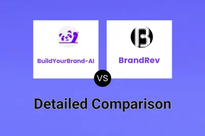 BuildYourBrand-AI vs BrandRev